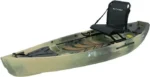 NIXY Tahoe Inflatable Kayaks - Image 2